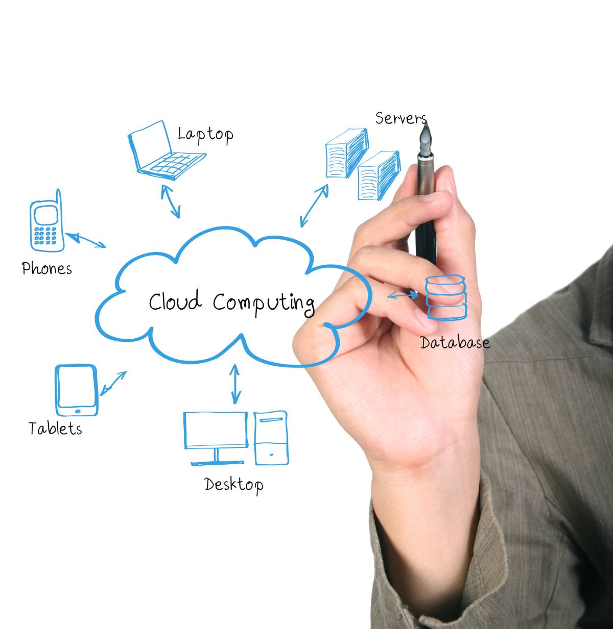 A man holding a pen drawing a cloud with various devices connected to it with arrows
