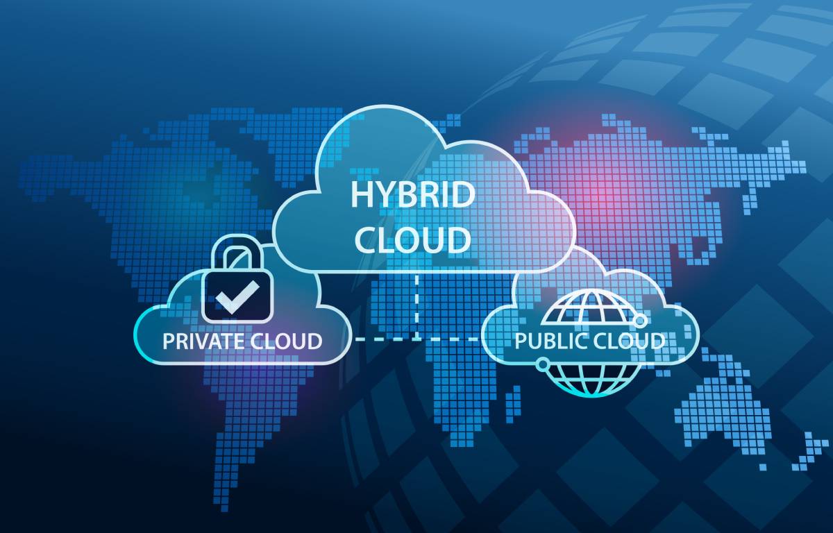 Private Cloud and Public Cloud pointing to Hybrid Cloud